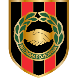 布鲁马波卡纳logo